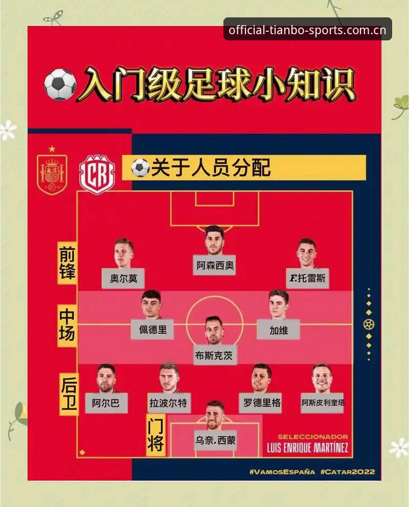 天博体育官方站点 天博体育官网观赛操作教程:埃梅里欧联杯五冠王传奇全解析