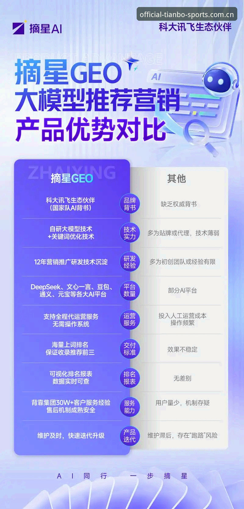天博体育官网注册对比 资深用户亲历:天博体育官网注册对比,我用这三点选出2026新版最佳入口